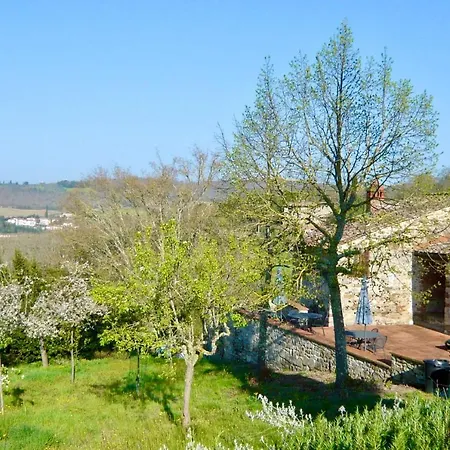 Alloggio per agriturismo Vinci